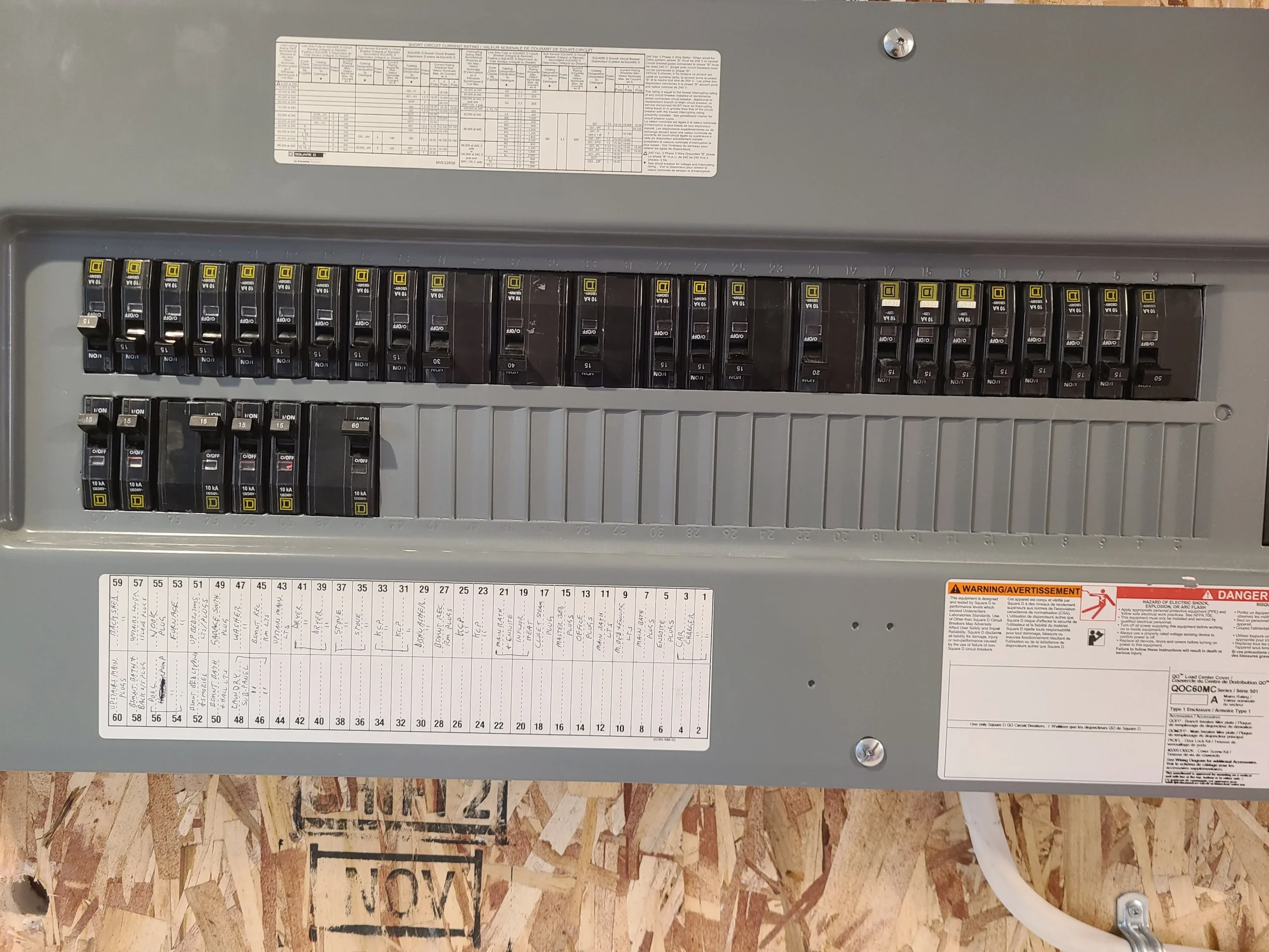 Kamloops Electrician Panel Troubleshooting